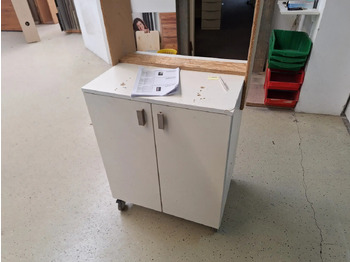 Εργαλείο/ Εξοπλισμός