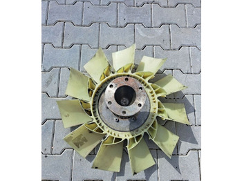 Ανεμιστήρας RENAULT Midlum