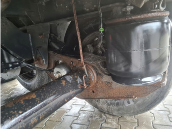 Πίσω άξονας για Τρέιλερ SAF OŚ NACZEPA WYWROTKA CYSTERNA TARCZE INTRAX KOMPLETNA SAF B9-22S SBS2243-10: φωτογραφία 3 Πίσω άξονας για Τρέιλερ SAF OŚ NACZEPA WYWROTKA CYSTERNA TARCZE INTRAX KOMPLETNA SAF B9-22S SBS2243-10: φωτογραφία 3