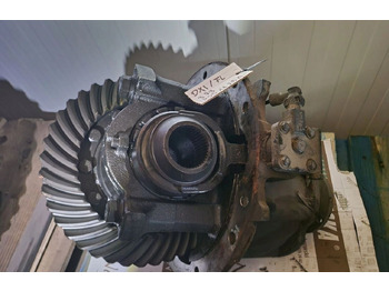 Διαφορικό RENAULT