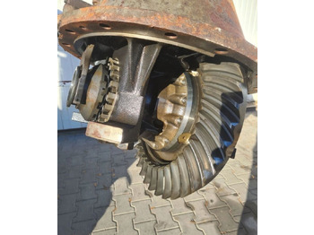 Διαφορικό για Φορτηγό Volvo WKŁAD MOSTU MERITOR RSS1344B 177E FH FM RENAULT DXI 3.36   Volvo MERITOR RSS1344B 177E VOLVO FH FM RENAULT DXI 3.36: φωτογραφία 2