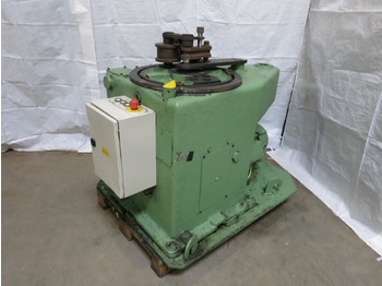 Μηχανήμα επεξεργασίας μετάλλου