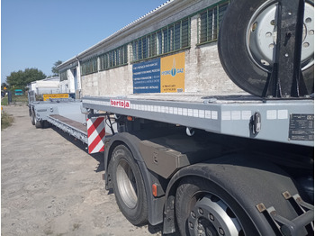 Επικαθήμενο με χαμηλό δάπεδο