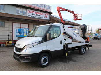 Φορτηγό με εναέρια πλατφόρμα OIL&STEEL