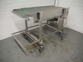 Μεταφορική ταινία