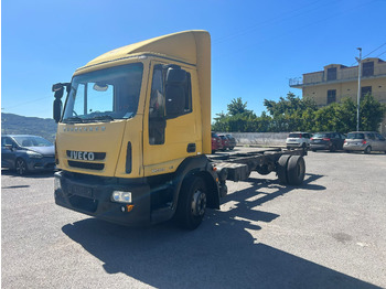 Φορτηγό κόφα IVECO EuroCargo 120E