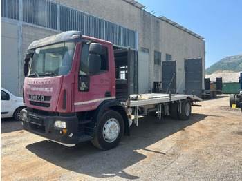 Φορτηγό με ανοιχτή καρότσα IVECO EuroCargo 180E