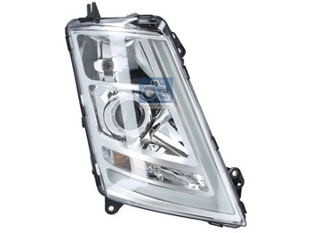 Προβολέας VOLVO FH