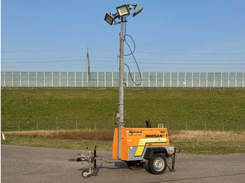 Πύργος φωτισμού DOOSAN