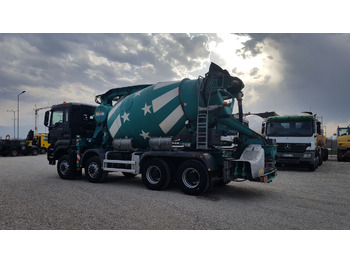 Μπετονιέρα αντλία MAN TGS 41.480 CIFA MK20M 8X6: φωτογραφία 4