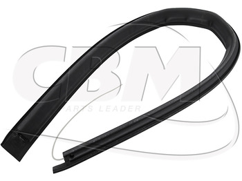 Πόρτα και ανταλλακτικά