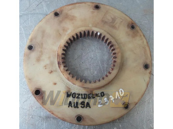 Συμπλέκτης και ανταλλακτικά