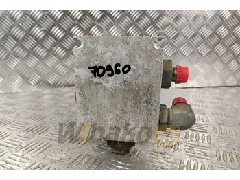 Υδραυλική βαλβίδα DANFOSS / SAUER