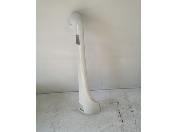 Αεροδυναμική/ Αεροτομή MAN TGS