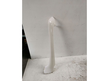 Αεροδυναμική/ Αεροτομή MAN TGS