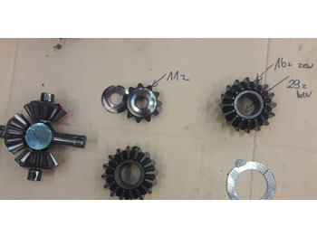 Μετάδοσης κίνησης