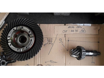 Μετάδοσης κίνησης ATLAS