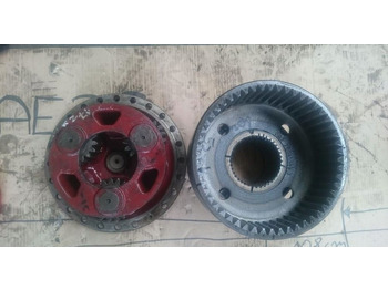 Μετάδοσης κίνησης ATLAS