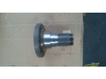 Μετάδοσης κίνησης ATLAS