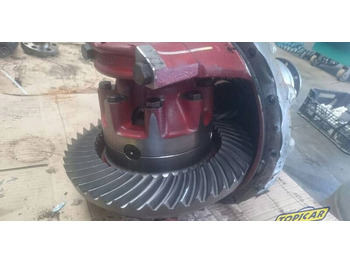 Μετάδοσης κίνησης