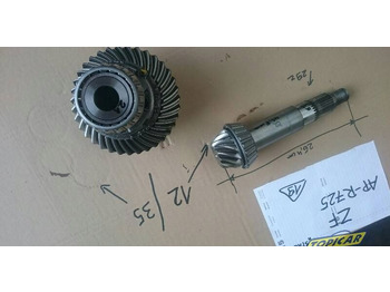 Μετάδοσης κίνησης ZF