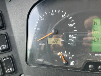 Leasing Setra S417 Setra S417: φωτογραφία 3 Leasing Setra S417 Setra S417: φωτογραφία 3