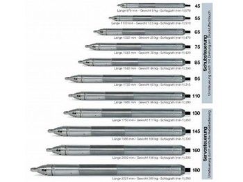 Καινούριο Κατασκευή μηχανήματα Tracto-Technik Grundomat impact mole: φωτογραφία 1