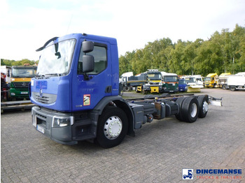 Φορτηγό βυτιοφόρο RENAULT Premium 320