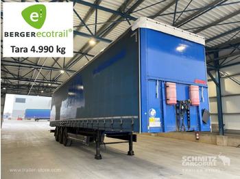 Επικαθήμενο κουρτίνα BERGER