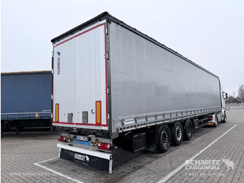 Επικαθήμενο κουρτίνα SCHMITZ