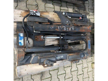 Παρελκόμενα CASCADE