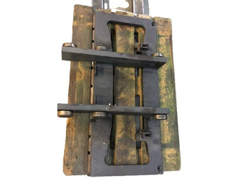 Παρελκόμενα LINDE