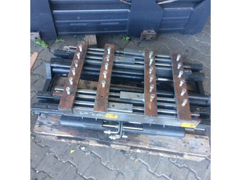 Παρελκόμενα KAUP