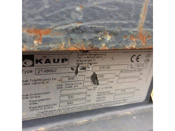 Παρελκόμενα KAUP