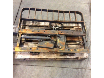 Παρελκόμενα KAUP