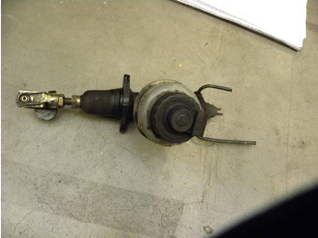 Εξαρτήματα φρένων