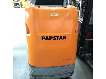 Αμάξωμα και εξωτερικό STILL