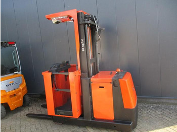 Μηχάνημα συλλογής παραγγελιών BT