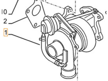 Τουρμπίνα CASE