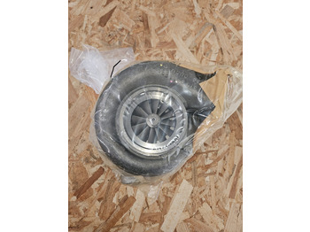 Τουρμπίνα CASE