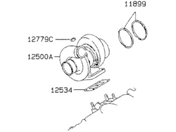 Τουρμπίνα CASE