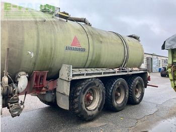 Μηχανηματα λιπάσματα ANNABURGER