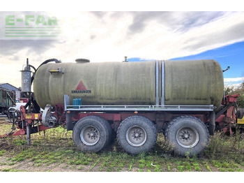 Μηχανηματα λιπάσματα ANNABURGER