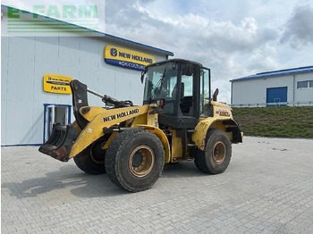 Μίνι εκσκαφέας NEW HOLLAND
