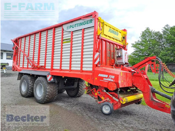 Βαγόνι ενσίρωσης PÖTTINGER
