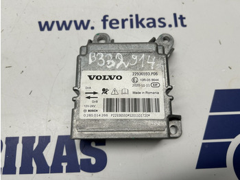 Ηλεκτρονική μονάδα ελέγχου VOLVO