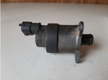 Σύστημα καυσίμου BOSCH