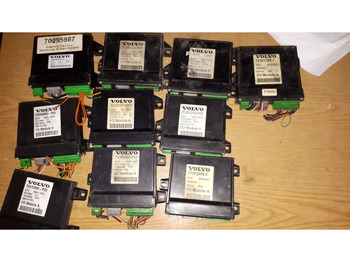 Ηλεκτρονική μονάδα ελέγχου VOLVO