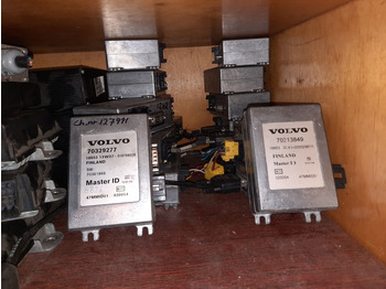 Ηλεκτρονική μονάδα ελέγχου VOLVO