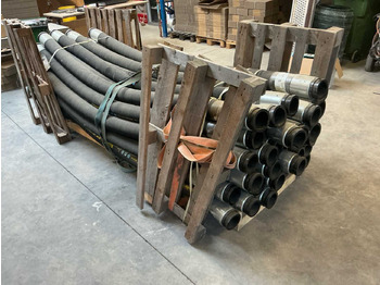 Εξοπλισμός σκυροδέματος PUTZMEISTER